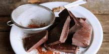 Чем полезен шоколад для организма и может ли сладкое быть полезным
